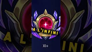 Alors ce nouveau système de maîtrise ? Tu valides ? #leagueoflegends #lol #gaming #shorts #fyp