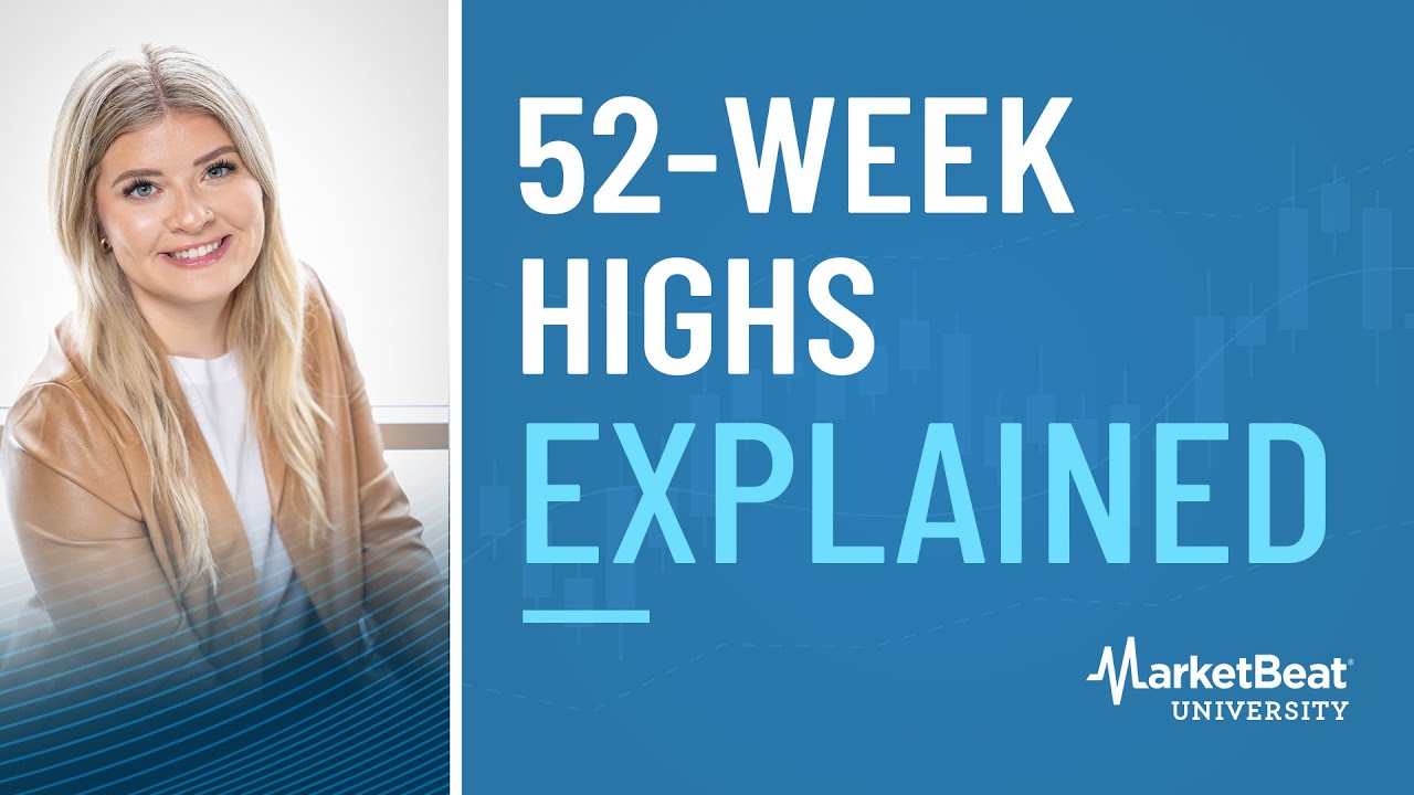 52-Week Highs Explained: Boost Your Trades