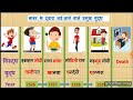 Babar Mughal Ruler Important Battles Upsc