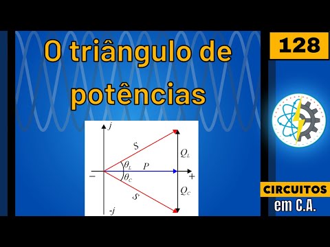 Aula 128 - O triângulo de potências | Potência Aparente – Ativa e Reativa