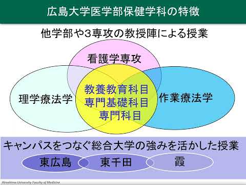 広島大学医学部 保健学科紹介・保健学科紹介（入試説明等）