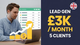 Lead Business: Budget Setup & Marketing (UK) - low-cost business idea