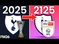 I Simmed Football 100 Years… Here’s What Happened