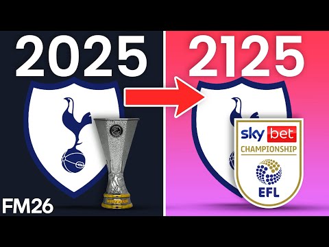 I Simmed Football 100 Years… Here’s What Happened