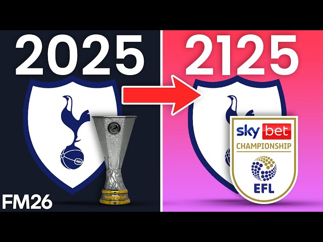 I Simmed Football 100 Years… Here’s What Happened