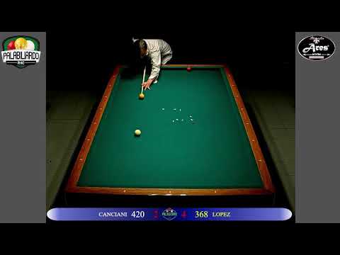 28 Marzo 2023 -  Lopez Vs Canciani  -  Live Dal Palabiliardo Rho -