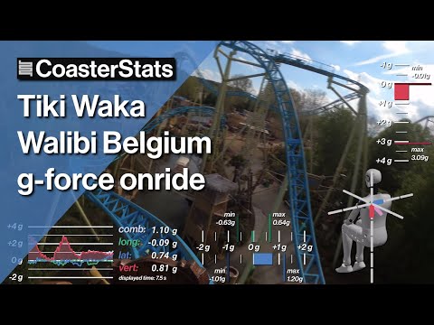 Tiki Waka g-force onride - Walibi Belgium [4K 60FPS]