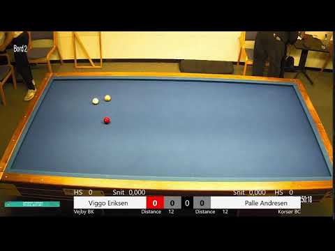 INDIVIDUEL 3-BANDE CARAMBOLE KLASSE C – 2. RUNDE - Teis K. Pedersen