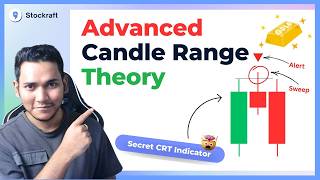 Advanced CRT Trading Strategy Explained | Candle Range Theory