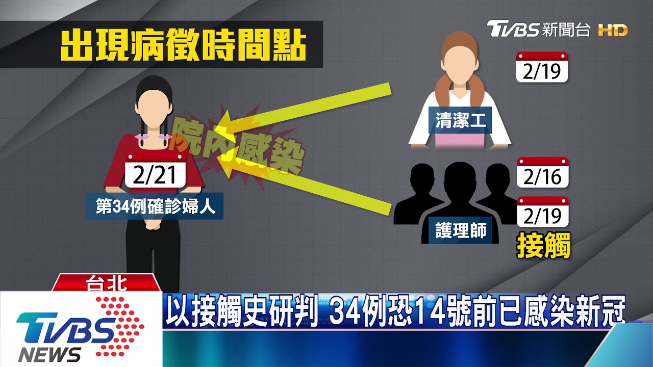 34例院內感染源頭是誰　陳時中：都有可能