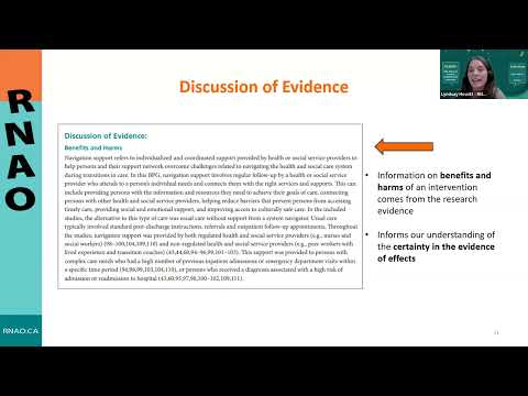 How to Read, Use and Interpret a Best Practice Guideline