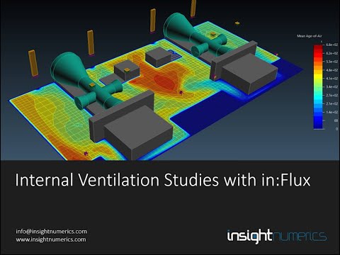 Internal Ventilation Studies