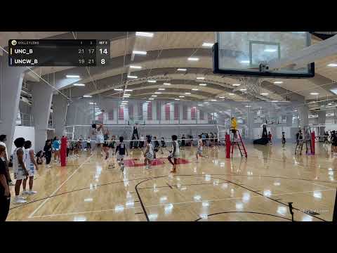 UNC_B vs UNCW_B