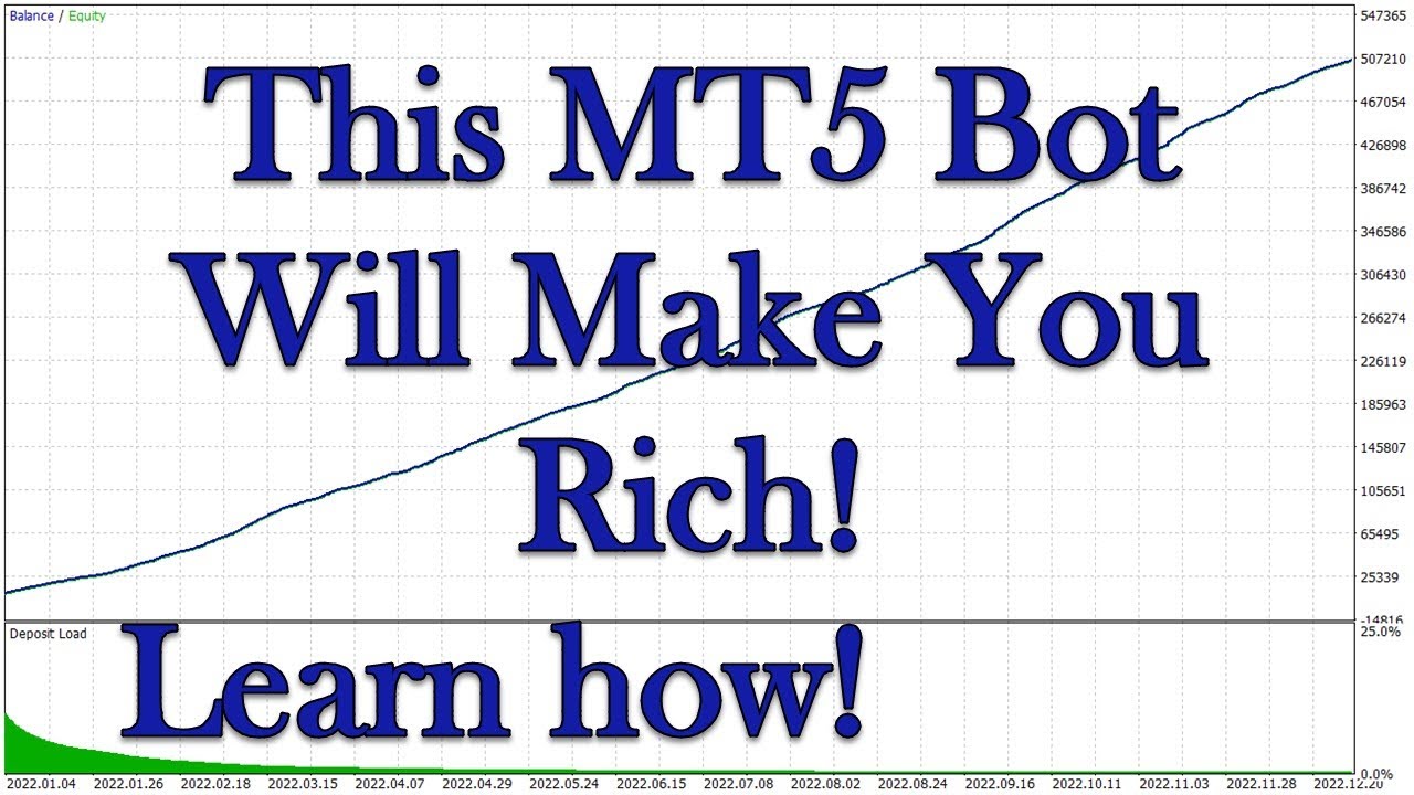 Best AI Machine Learning Expert Advisor for MT5 (Free Code) or How To Scam People Easily