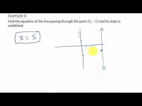 Finding Equation of a Line Given Point and Slope Undefined