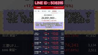 #投資家初心者 #資産運用初心者 #日本企業分析 #決算発表 #企業価値 #投資アイデア #市場予測 #資金管理