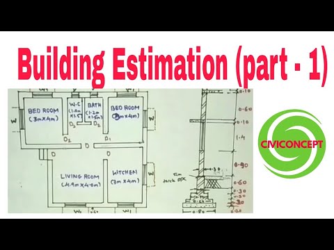 Estimation Building Estimation and Costing Estimation and Costing cost estimation 2024