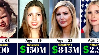 Ivanka Trump Networth Evolution From 1981 To 2024 🤑