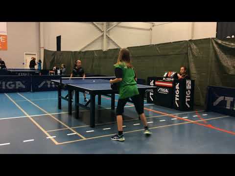 180128 TOP12, YPg9, Nikoline Kure - Sofie Echeroth