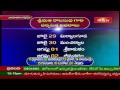 Numerology Ohio Astrologer Rudraksha Ohio Usa Ohio Numerologist Ohio Astrologe Numerology Columbus