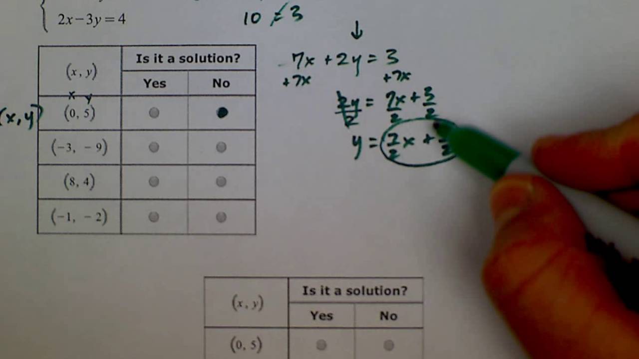 ALEKS: Identifying solutions to a system of linear equations (MC)