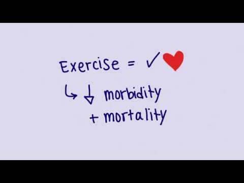 Exercise Induced Myocardial Ischemia - BIOM*4180