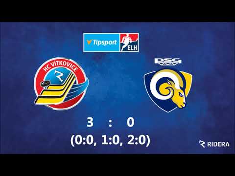 TELH 2020/2021: VÍTKOVICE - Zlín, 36. kolo - SESTŘIH