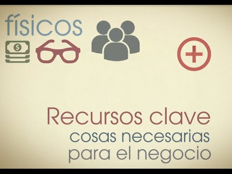 download lagu mp3 mp4 Recursos Clave, download lagu Recursos Clave gratis, unduh video klip Recursos Clave