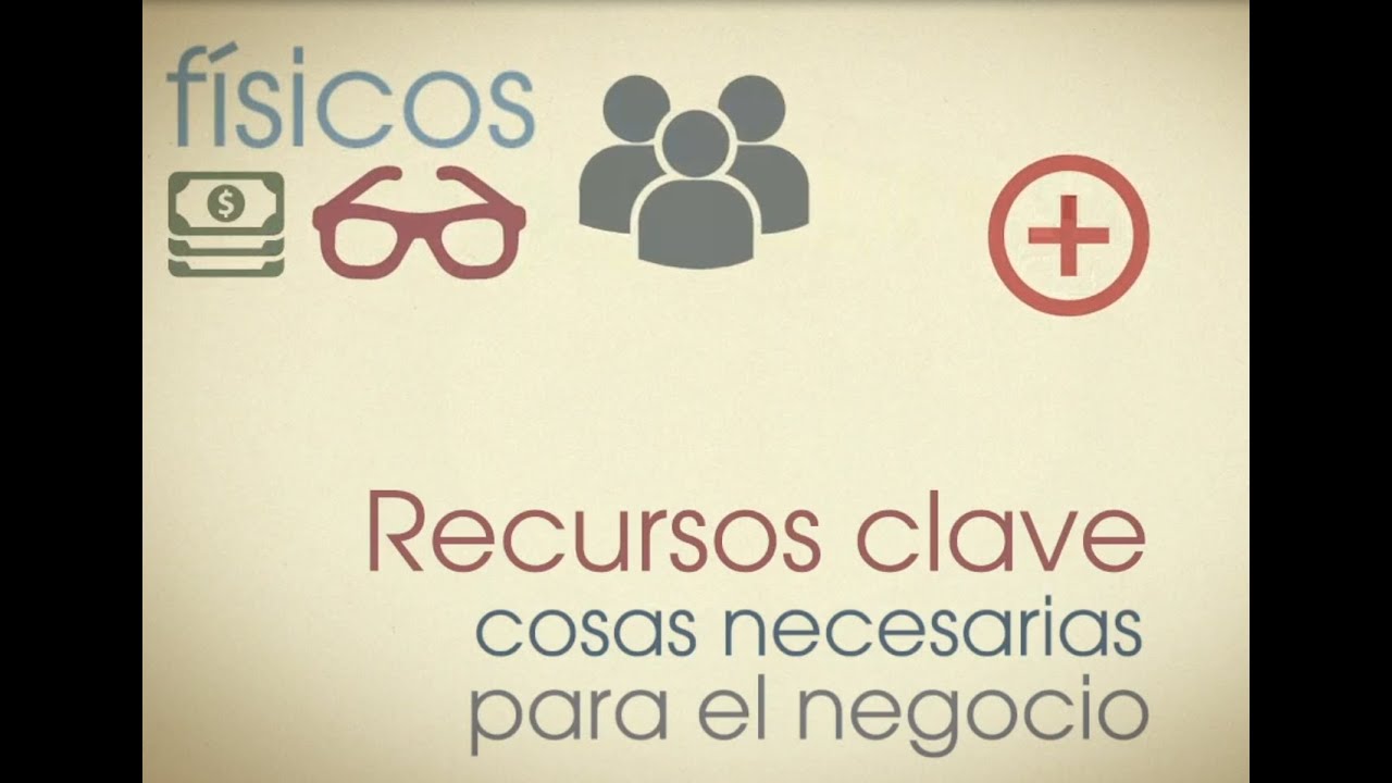 Switch de ideas, ¿Qué son los recursos clave?