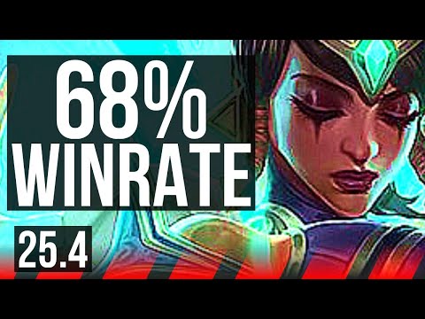 KARMA vs GANGPLANK (TOP) | 68% winrate, 4/2/13, Rank 8 Karma | EUW Challenger | 25.4
