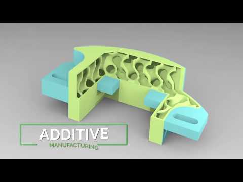 What's New in Creo 7 0 Teaser