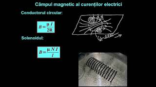 Inducţia magnetică a curenţilor electrici. Forţa electrodinamică.