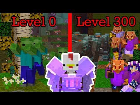 How hard is a Level 300 Vault? (Vault Hunters)