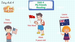 Tiếng Anh 4 - Global Success - Unit 1 : My friends - Reading