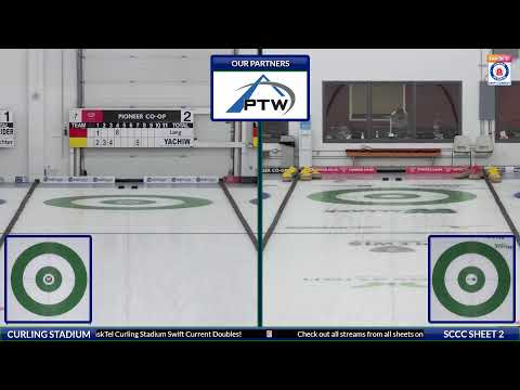 Lang/Lang vs. Yachiw/Raymond