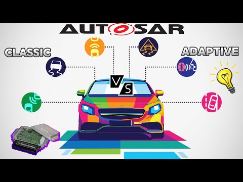 gkrsoft and Automotive Engineering