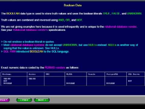 Sql 038 Data Types Boolean Data Compare Database Usage