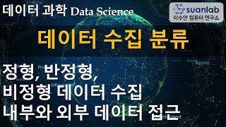 데이터 수집 분류 Classification of Data Collection