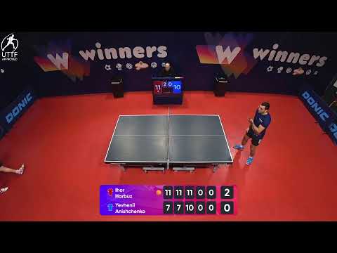 WINners League 16.02.2022  Harbuz I. - Anishchenko Y. 17:30