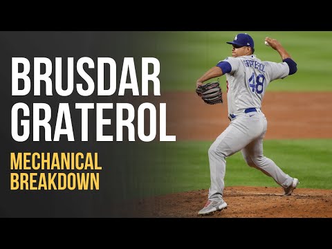 Brusdar Graterol Pitching Mechanics | 100 MPH Sinker