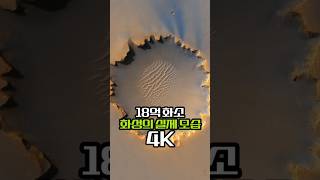 실제 화성의 모습 18억화소 4k 큐리오시티 로버