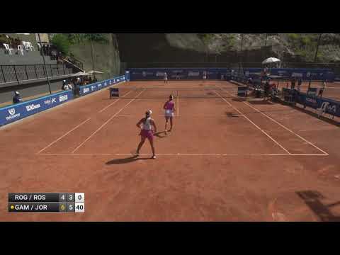 Francisca Jorge e Ingrid Martins campeãs ITF W60 Aberto da República (Rio de Janeiro) — 02-12-2022