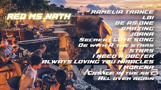 Download lagu BREAKBEAT NEW 2025 REQ. NATH VIRAL SOUND 🔊🔊 TIAO LOU JI | BE AS ONE | MORENA mp3