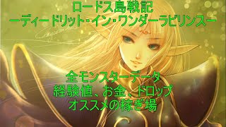 全モンスターデータ【経験値・お金・ドロップ・稼ぎ場所】ロードス島戦記ーディードリット・イン・ワンダーラビリンスー