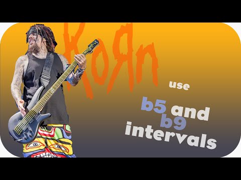 How to play like Fieldy of Korn  - Bass Habits - Ep 21