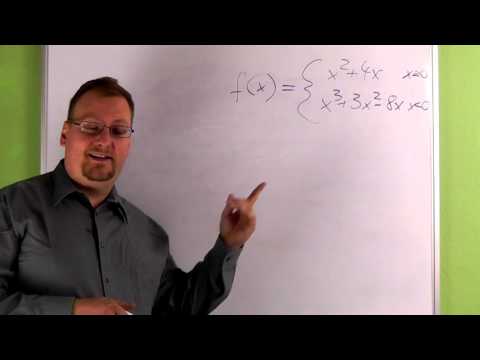 Analysis 1 - Differentiation Video 1 - Einführung und Stetigkeit