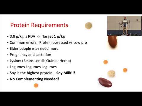 Dr. Tushar Mehta's Tips to Great Health