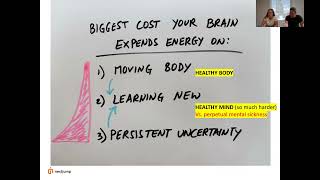 Thumbnail for 🧠 Why Uncertainty Drains Your Brain
