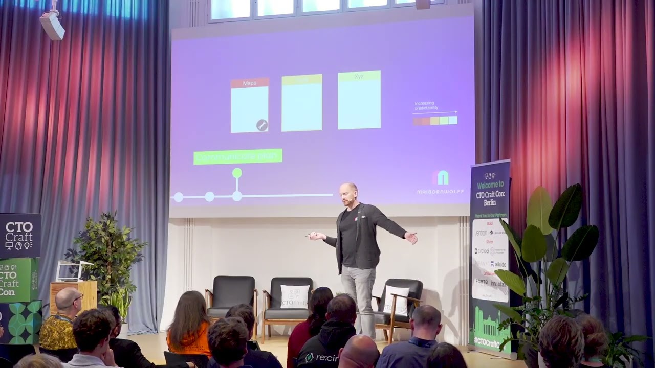 Richard Gross   Head of Software Archeology, MaibornWolff