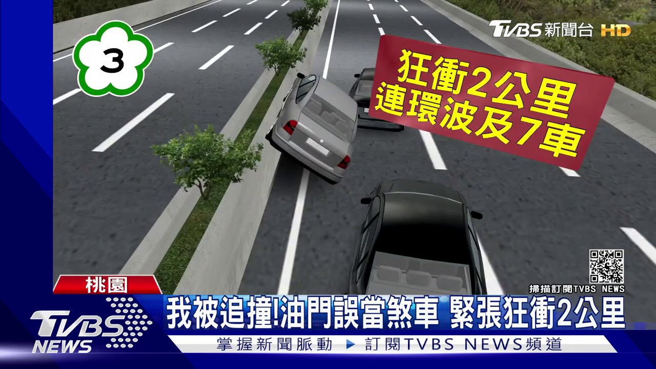 特技動作！側傾30度開上護欄　連環撞7車